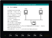 FBs-CM25E