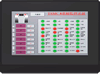 GK 入門型人機介面