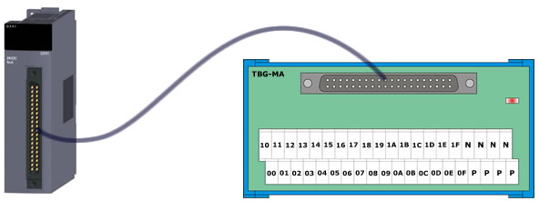 適用於三菱PLC A/Q系列 40pin I/O模組