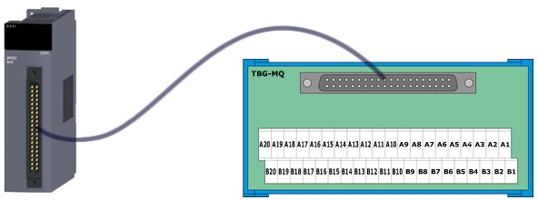 適用於三菱PLC A/Q系列 40pin 特殊模組