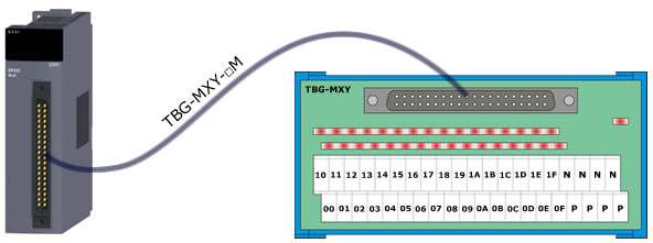 適用於三菱PLC QX41、QX42、QY41P、QY42P... 模組