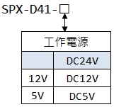 spx-d41 yҲ ʫ