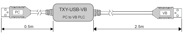 TXY-USB-VB 尺寸圖